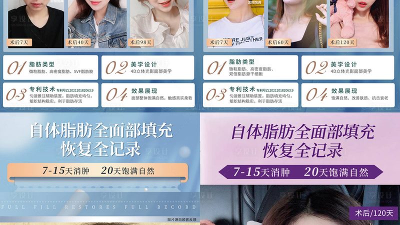 治疗一次：2000-8000元
