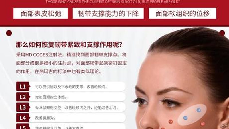 热玛吉与超声炮：探头型号大揭秘